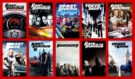 Fast Furious S K T Th C Sau Ph N Phim N A Vov Vn