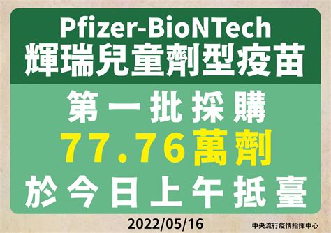 首批輝瑞兒童疫苗7776萬劑今抵台 供5至11歲幼童施打 新聞 Rti 中央廣播電臺