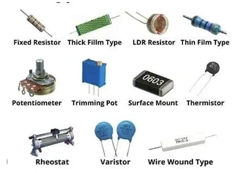 10 Intriguing Types of Electronic Components Explained