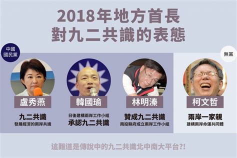 你真的知道「九二共識」、「兩岸一家親」的差別嗎？ Citiorange 公民報橘