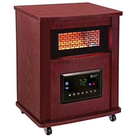 Best Infrared Heater Consumer Reports Reviews In 2024