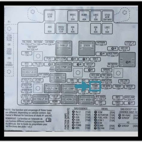 1999 2006 Silverado Transmission Fuse Location Drivetrain Resource