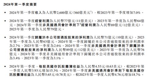 京東q1營收2600億元，同比增長7