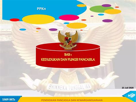 Bab I Kedudukan Dan Fungsi Pancasila PPT