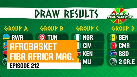 International Basketball Federation Fiba Fibabasketball