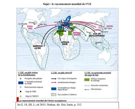 Dmlue Dans La Mondialisation Forum Histoire Géographie Première