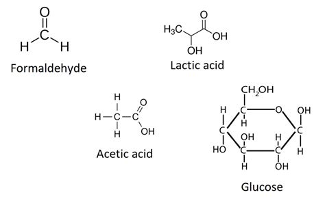 Molecular Formula Vs Empirical Formula Chemtalk