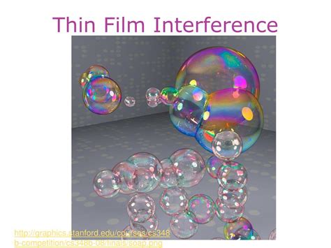 PPT - -Thin Film Interference -Polarization PowerPoint Presentation - ID:692410