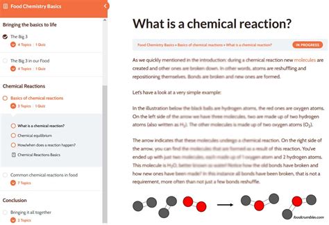 Food Chemistry Basics Foodcrumbles Courses