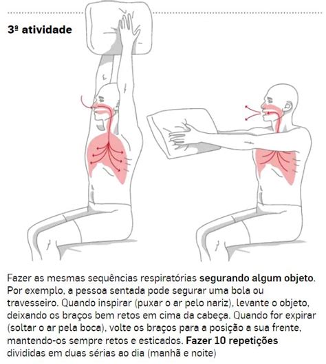 Confira Exerc Cios Respirat Rios Que Ajudam A Aumentar A Capacidade