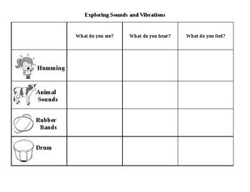 Sound is Vibration Worksheet by Teaching Gracefully | TPT