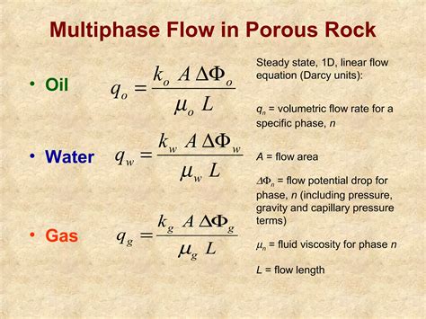 Introduction Effective Permeability Relative Permeability Ppt