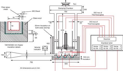 Schematic Diagram Of Experimental Set Up Download Scientific Diagram