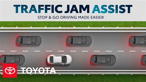 Traffic Jam Assist Overview Toyota YouTube