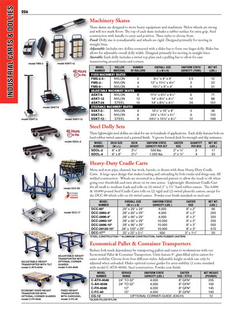 Industrial Carts And Dollies Equipment Catalogue Vancouver Bc Canada