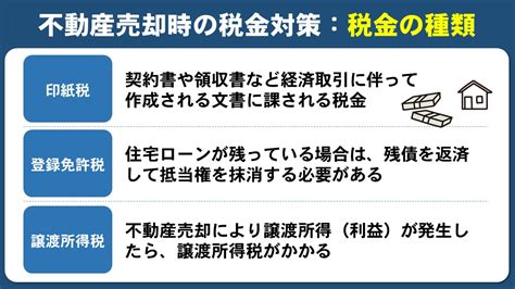 【2024年版】不動産売却時にかかる税金とは？控除を利用した税金対策も解説！｜名古屋市の不動産売却は名古屋市不動産売却相談所