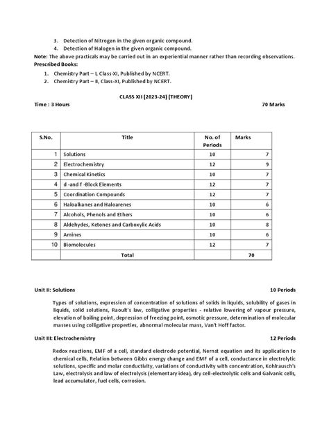 Marking Scheme 2023 Class 12 Chemistry Image To U