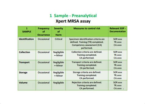 Quality Control Template Qc Report Template Better Format Than Excel Free To Use