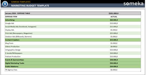 Marketing Budget Template Free Download