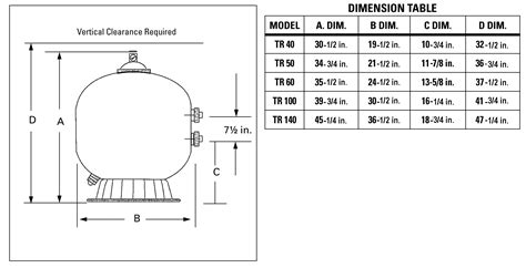 Triton Ii Sand Filter Parts Diagram