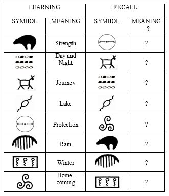 Keyboard Symbols Meaning Fractions ----- Fractions Denoted By The Symbol Are Made Keyboard ...