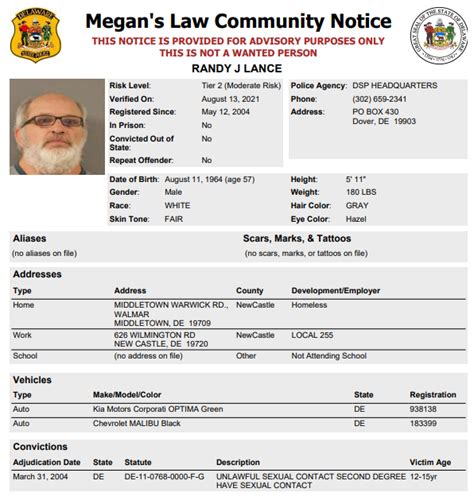 Homeless Sex Offender Notification Dover Delaware State Police State Of Delaware