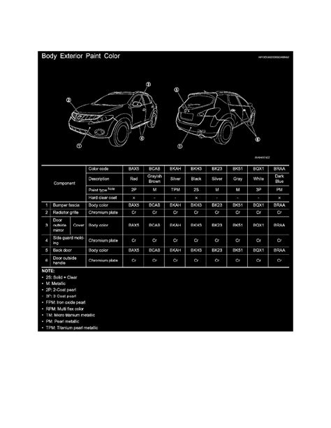 Nissan And Datsun Workshop Service And Repair Manuals Murano Awd V