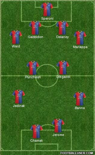 Crystal Palace England Football Formation By Jpaez