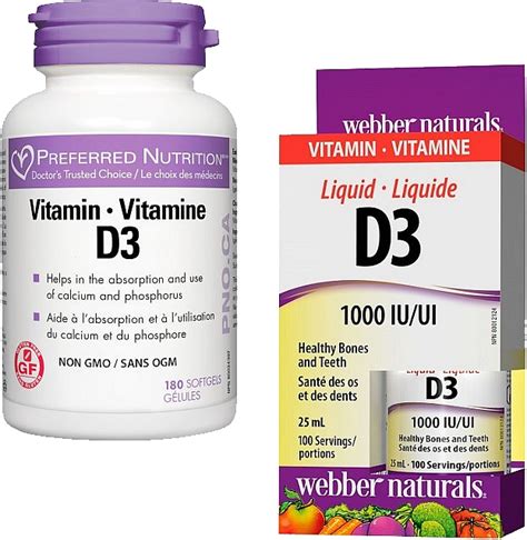 VITAMÍN D3 WEBBER NATURALS 12 41 BioCare sk