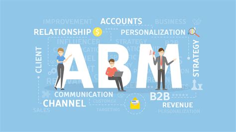 Examples Of Account Based Marketing Use Cases To Help Take Your Abm To