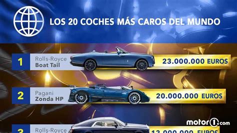 Los 20 coches más caros del mundo Fotos y clasificación