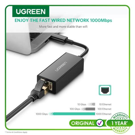 Ugreen Ethernet Adapter Usb C Nsabanking