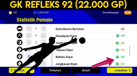 Rekomendasi Gk Harga Murah Refleks Kiper Gp Di Efootball