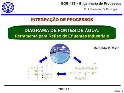 Ppt Diagrama De Fontes De Gua Ferramenta Para Re So De Efluentes