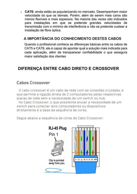 Apostila De Cabeamento Estruturado PDF