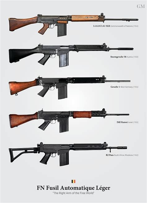 FN FAL Right Arm Of The Free World Posters By Nothinguntried