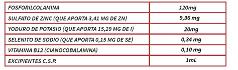 REPROMAX Se FCO X 500 ML Agrofinca