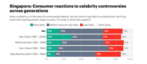 Experts React: The Imagefap Celebrity Controversy - y6kv0vc