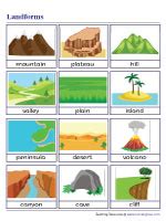 Landforms Worksheets