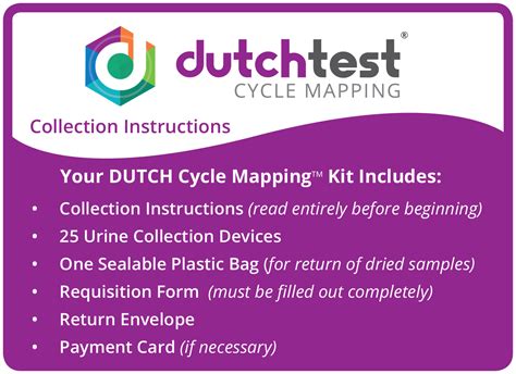 Dutch Cycle Mapping™ Instructions Dutch Test