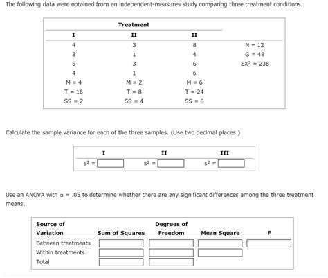 Solved The Following Data Were Obtained From An Off