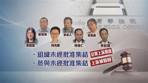 黎智英等七人獲准就參與非法集結定罪上訴 律政司就組織集結罪申上訴被拒 無綫新聞tvb News