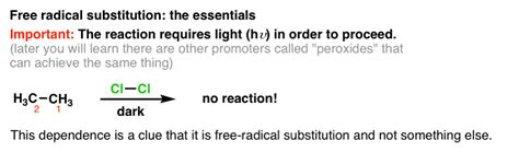 Introduction to Free Radical Substitution Reactions – Master Organic Chemistry