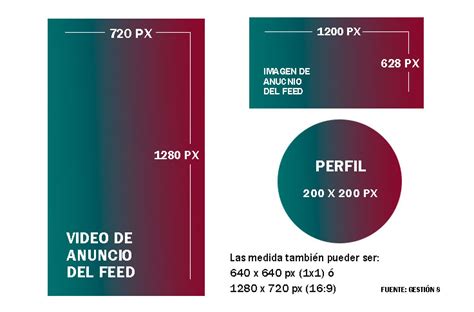 Tama Os Y Medidas De Videos E Im Genes En Tiktok