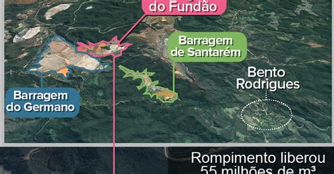 G1 Infográfico Entenda Como Foi O Rompimento Da Barragem Em Mg