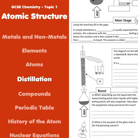 Distillation Home Learning Worksheet Gcse Teaching Resources