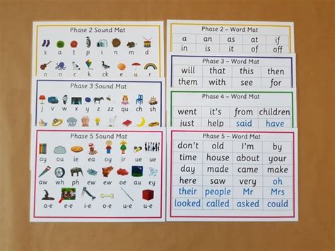 Phase 2 5 Letters And Sounds Phonics Teaching Resource Tricky Word