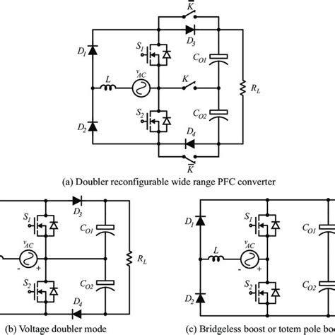 Proposed Resonant Bridgeless Ac Dc Pfc Boost Converter With Inherent