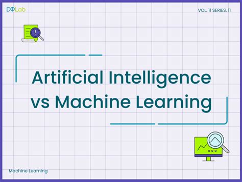 Konsep Artificial Intelligence And Machine Learning