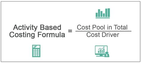 Activity Based Costing Definition Formula Examples